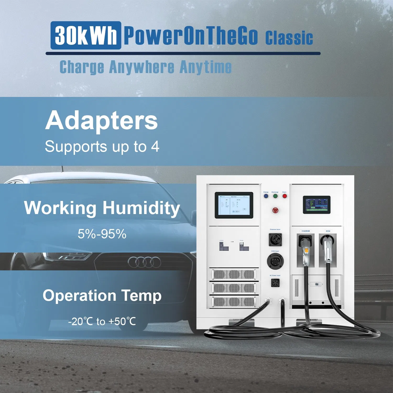 Reliable Movable Backup 30kwh Battery System PowerOnTheGo for EV Emergency Power Needs