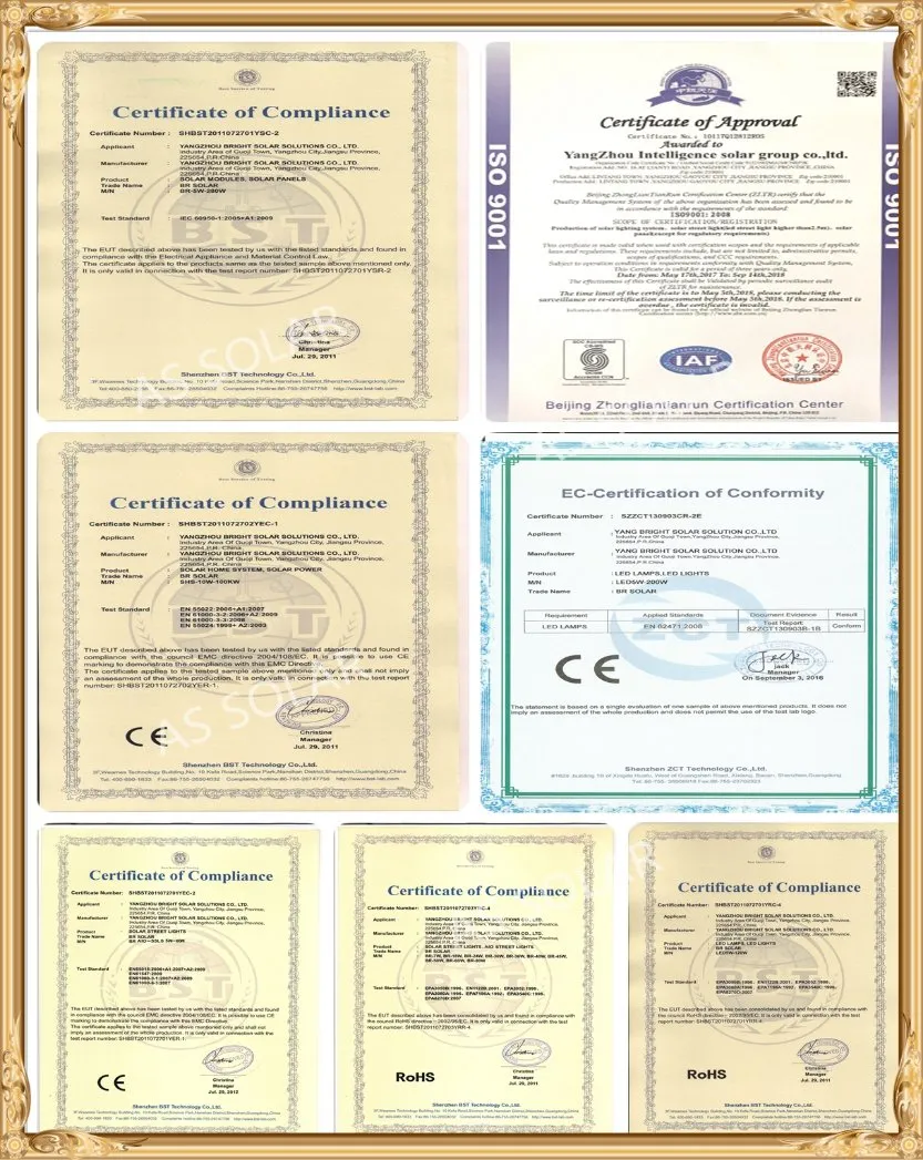 Certificates
