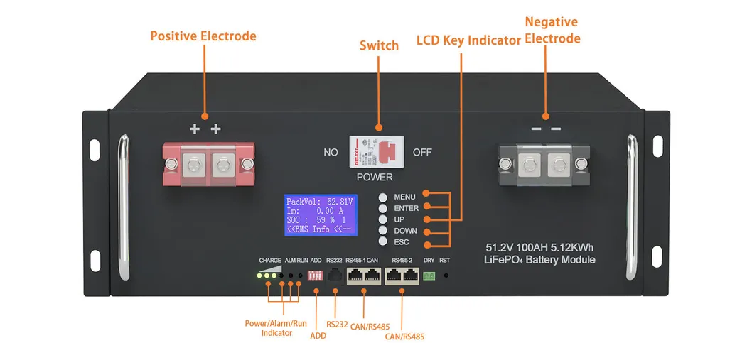 Battery Module Description