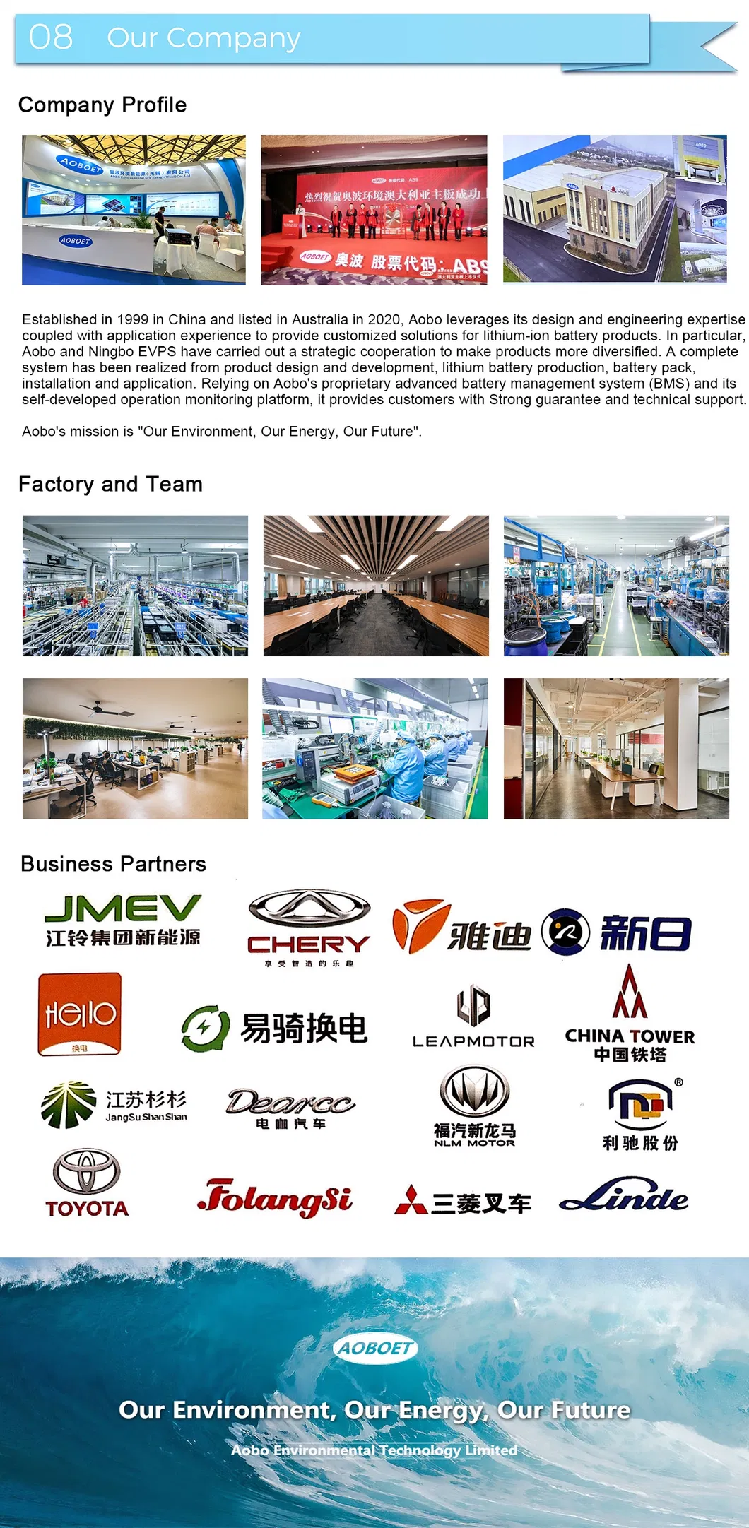 Product Certificate and Dimensions