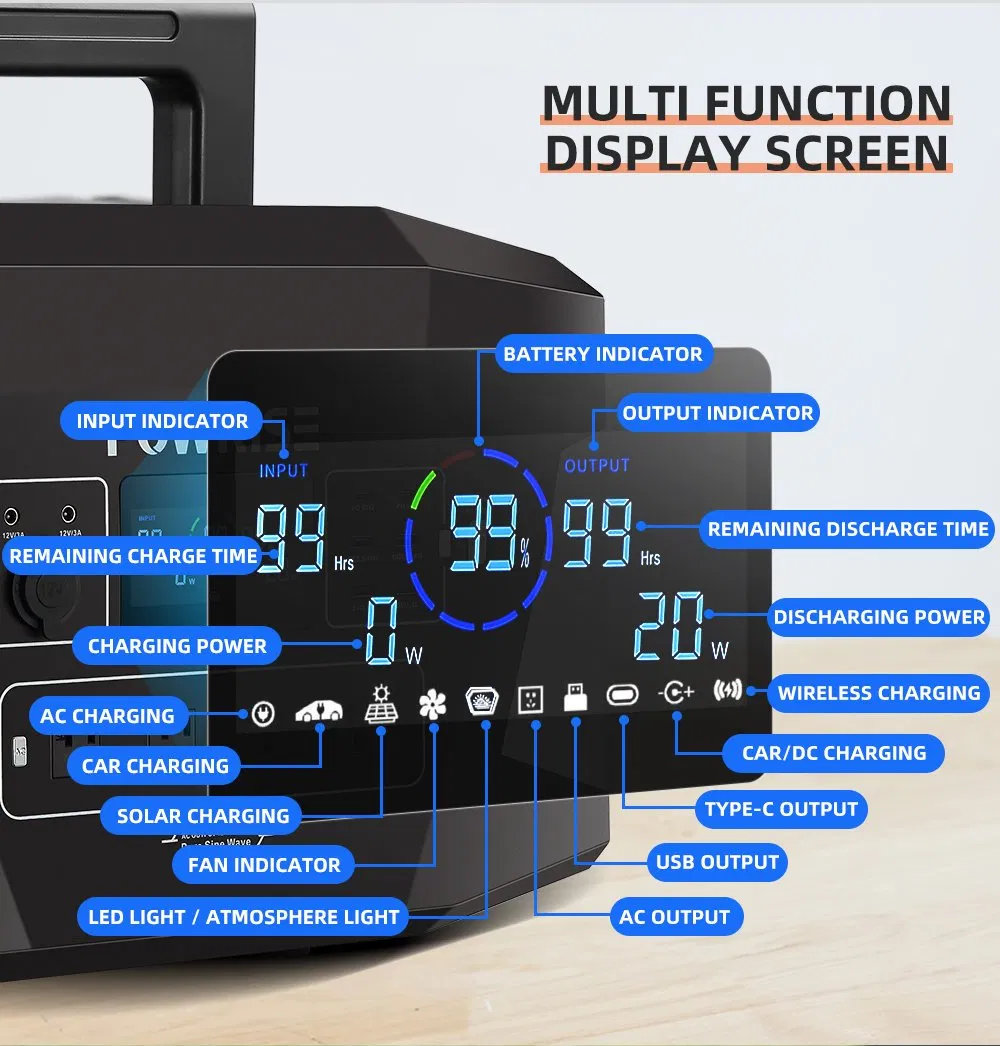 High Power 2200W Portable Power System 1843wh Emergency Backup Solar Power System for Power Outage and Camping