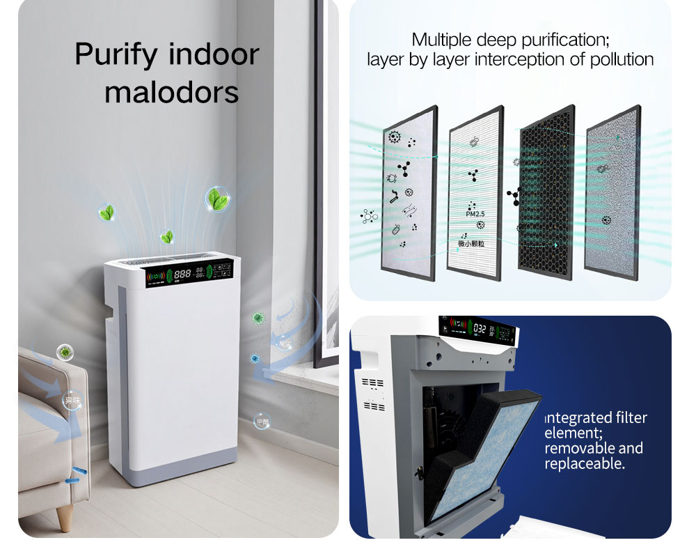 Backup Power Air Purification System for Emergencies 300 Cadr