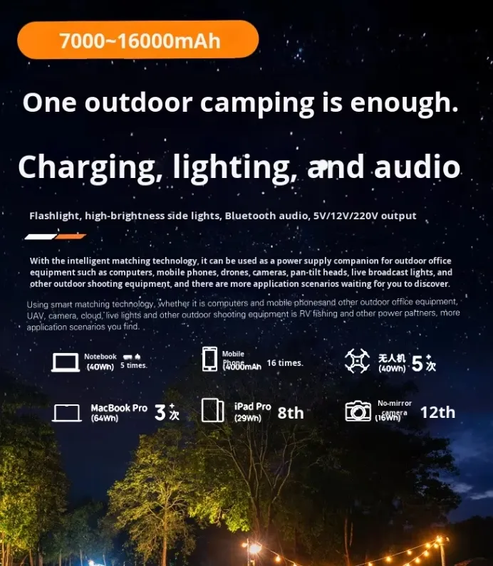 Solar Generator Image 5
