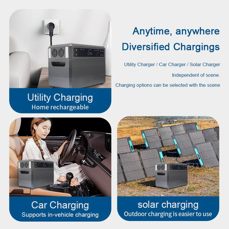 Factory's Low-Priced New 2000W Portable Power Station Solar Generator for Outdoor and Home Energy Storage Backup Power Supply