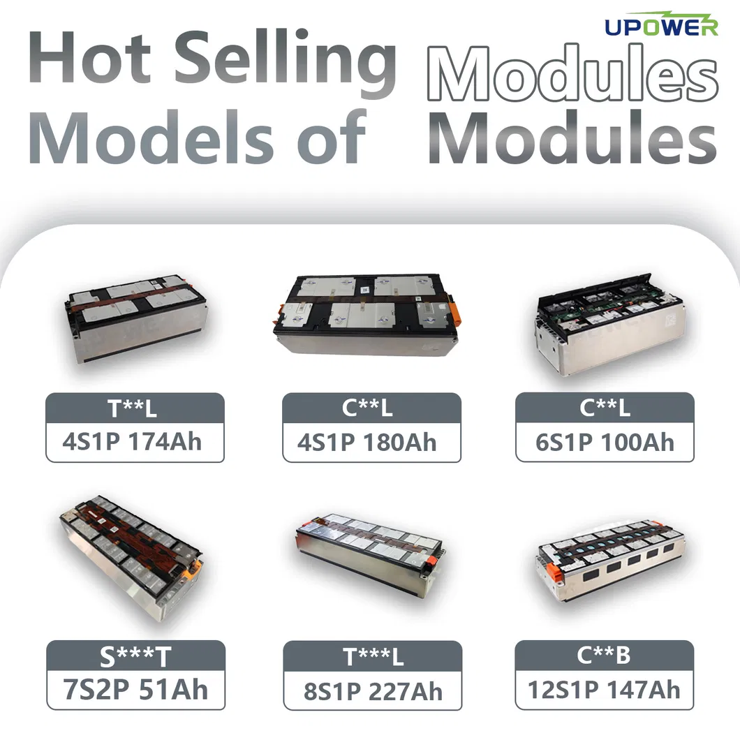 Rechargeable Battery Module