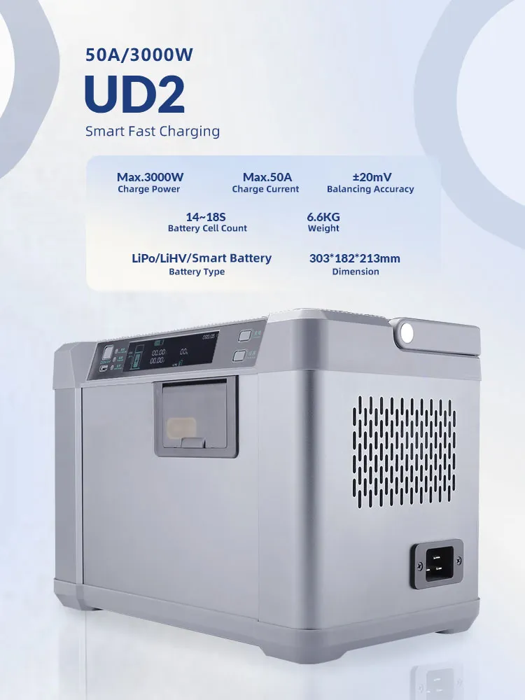 Product Details Infographic