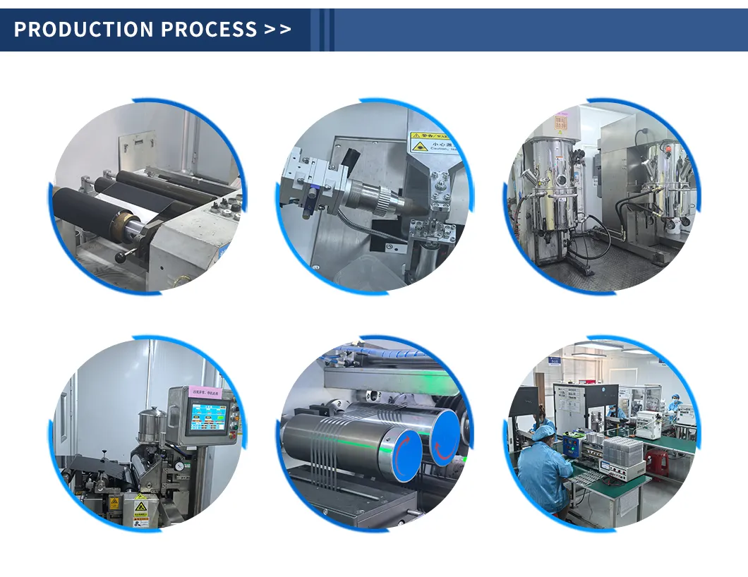 System Working Principle