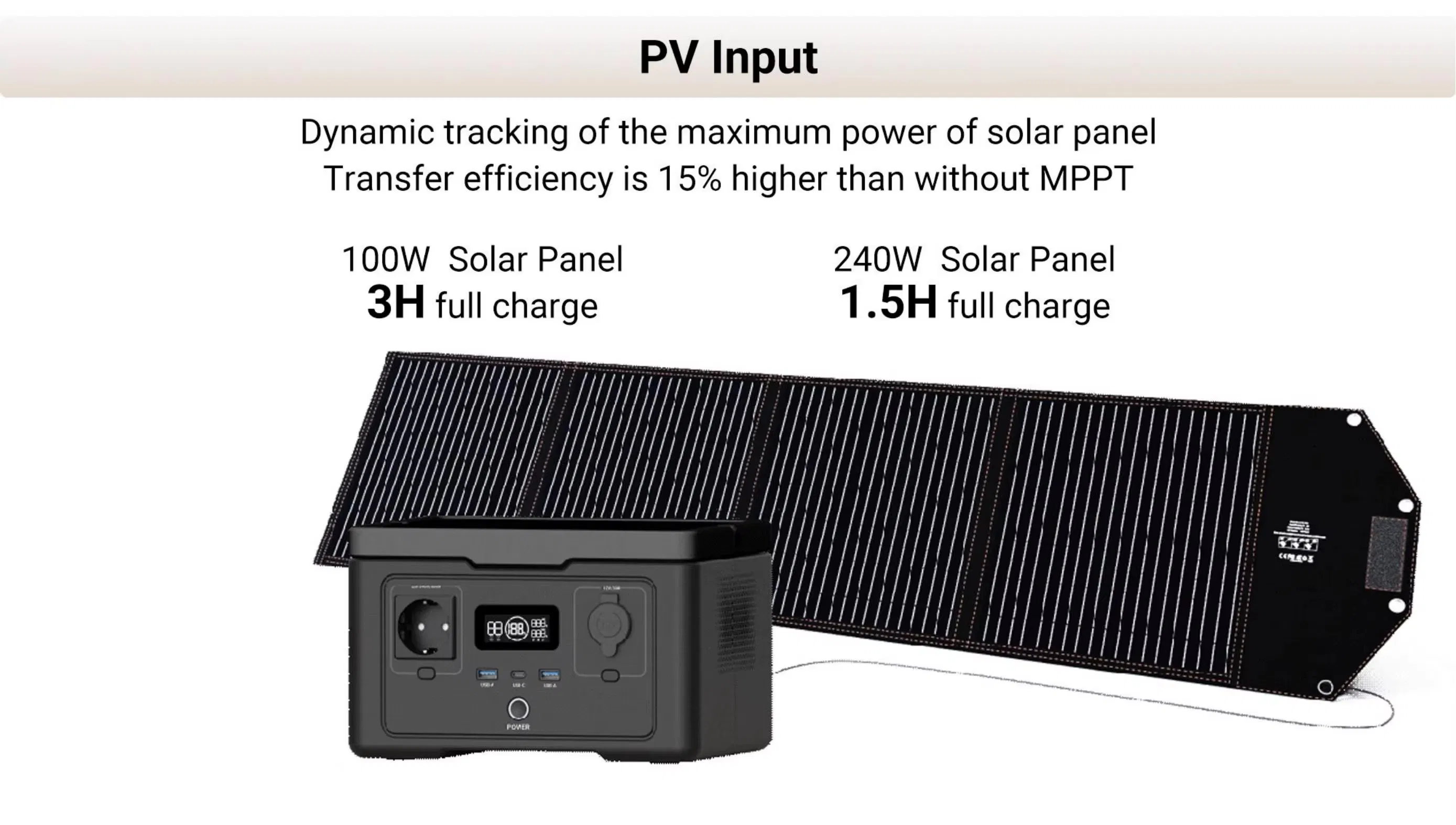 Solar Energy System 256wh 600W Portable LiFePO4 Battery Generator Emergency Solar Power Station Solar Energy System