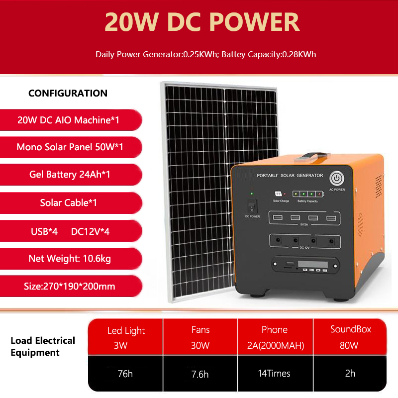 Outdoor Solar Power Bank Portable Battery Charger Fast Charging Power Bank 1000W