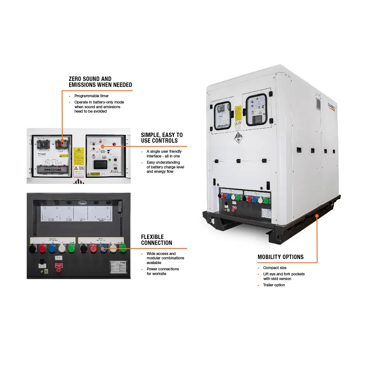 Industrial-Grade High-Pressure Integrated Energy Storage System with Safety BMS Protection
