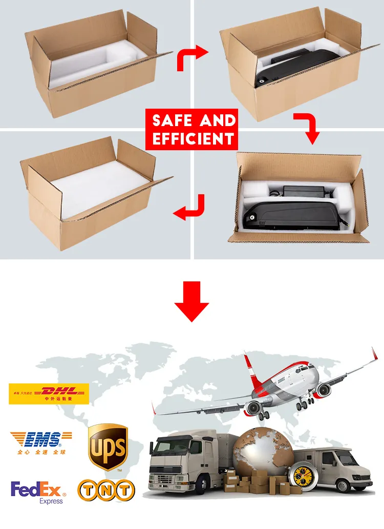 Logistics and Packaging