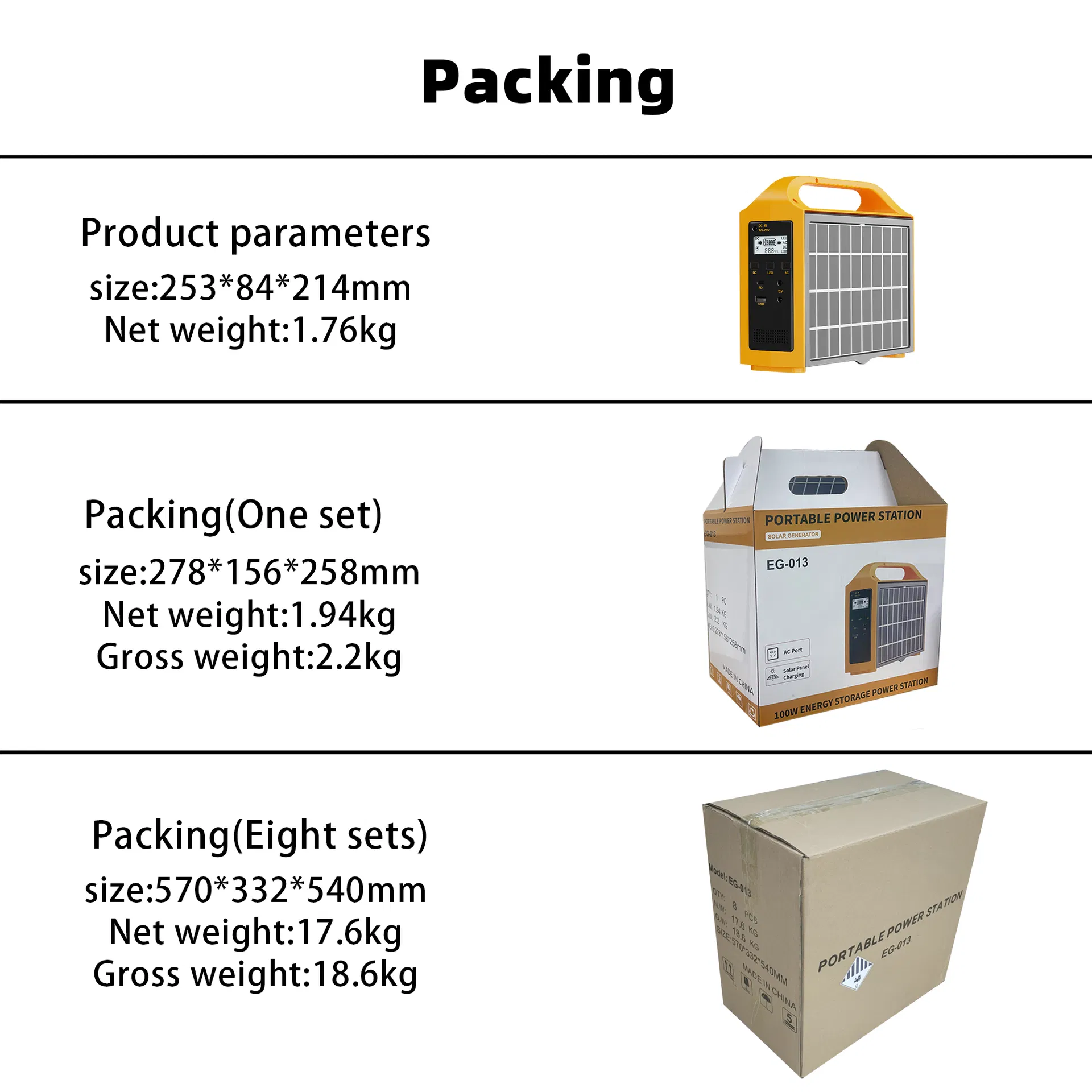 Delivery Preparation