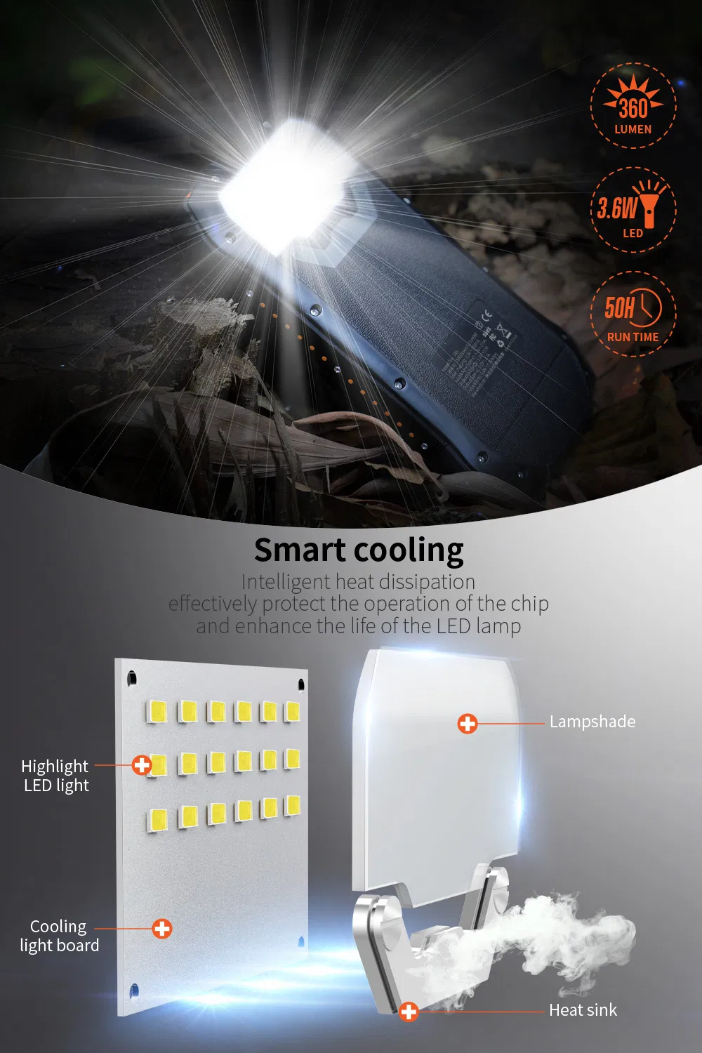 Solar Power Bank Detail 7