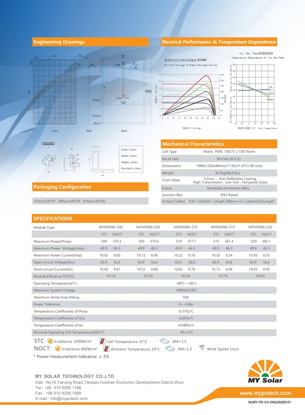 Solar Energy Power System Details