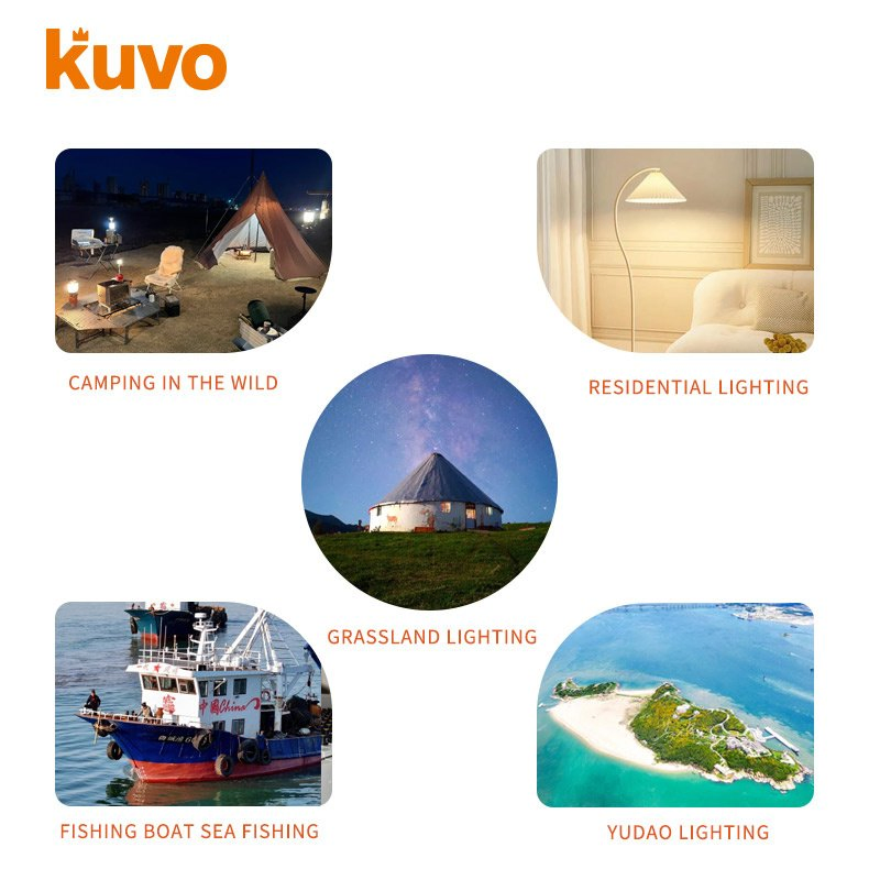 Wall-Mounted 5.12kwh LiFePO4 Battery System with Smart BMS, LCD Display, RS485 Communication and Full Safety Protection