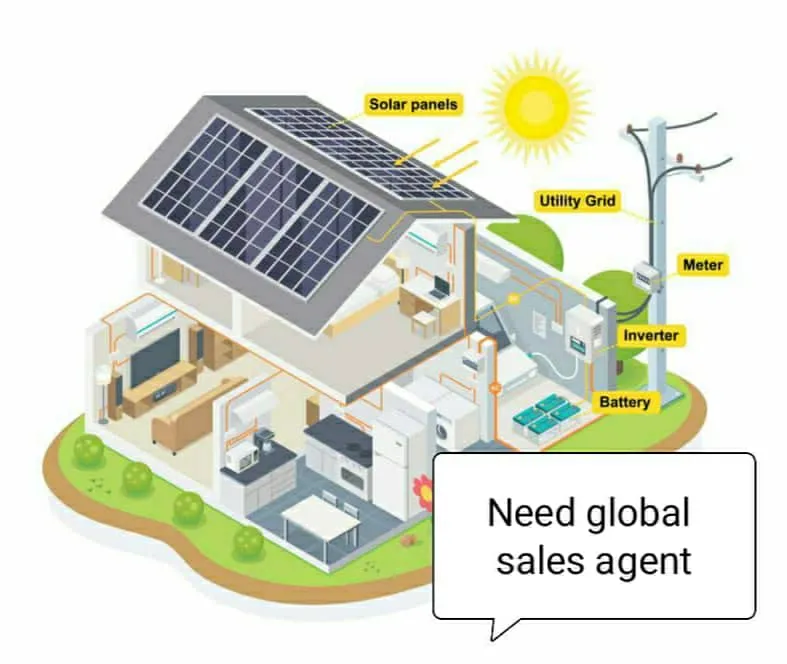 Solar System Features