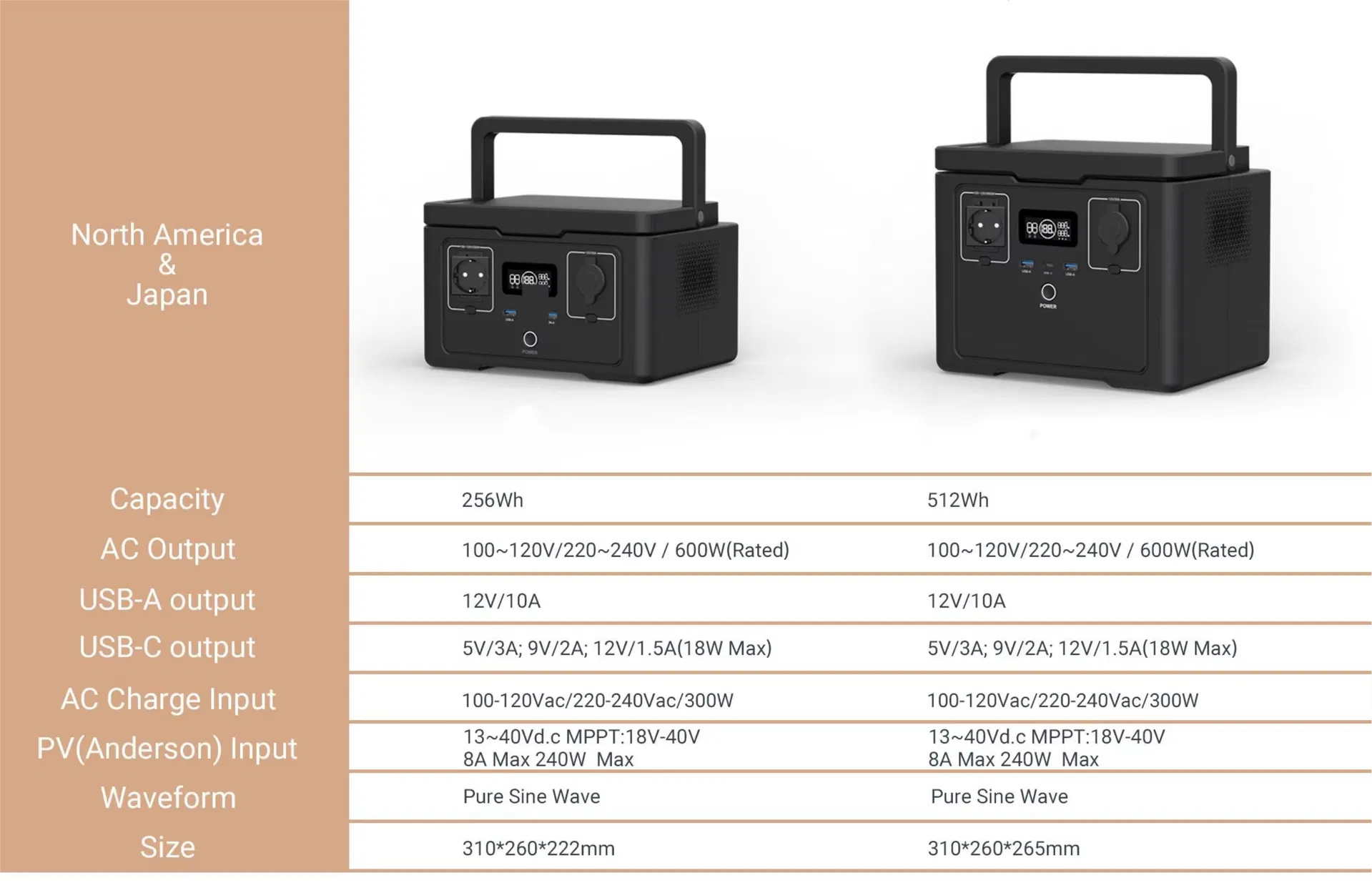 Specification Part 1