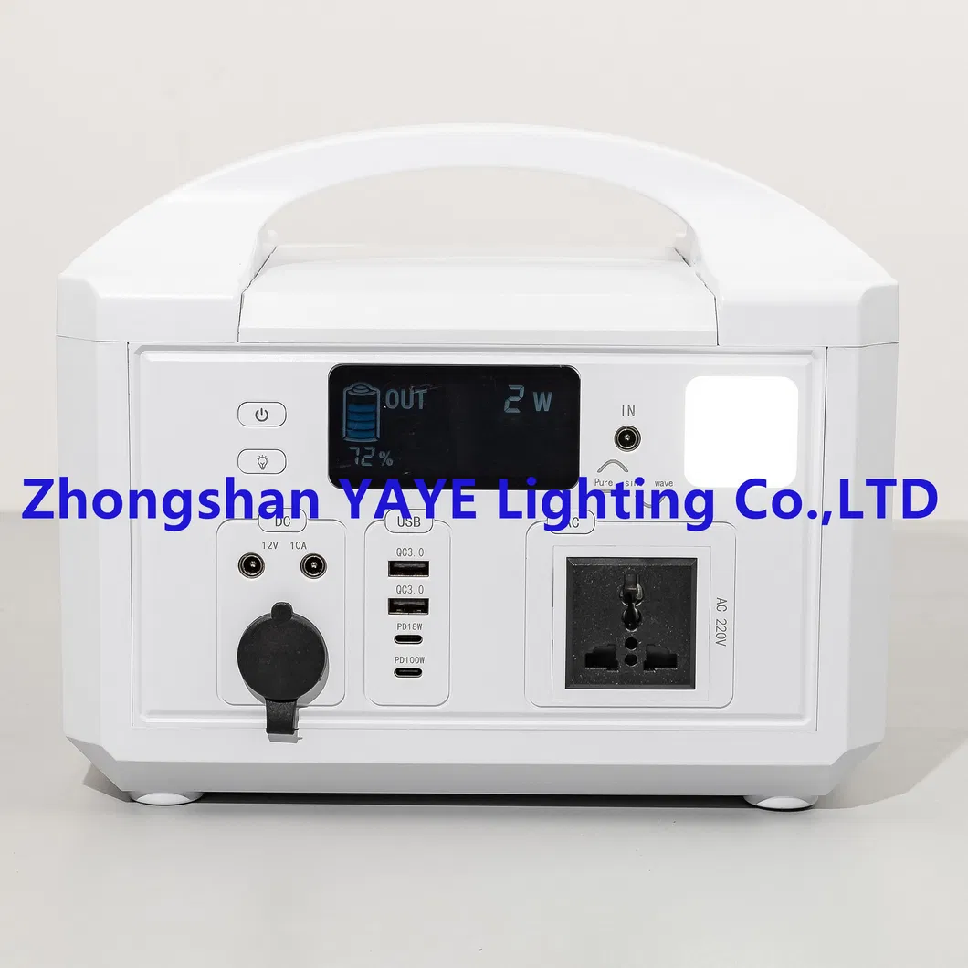 Power Station View 14