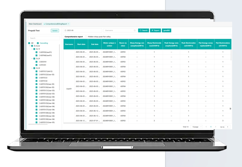 Postpaid Smart Energy Management System for Industrial Parks and Startups