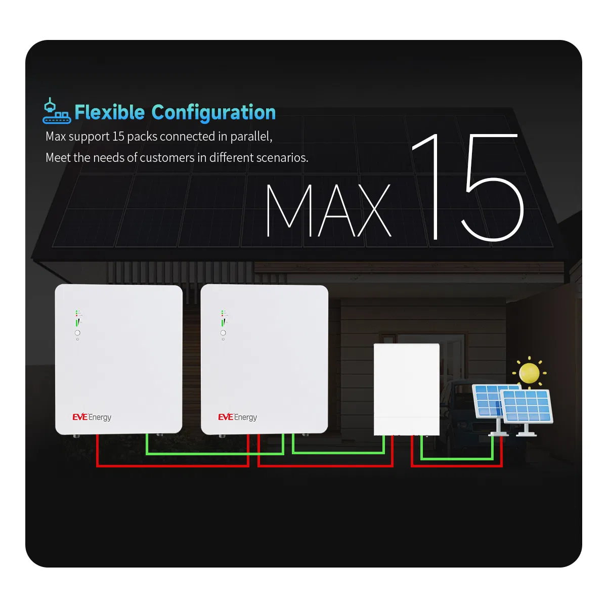 Eve 51.2V 100ah 5kw Hsolar Home Power Panel Battery Residential Energy Storage System