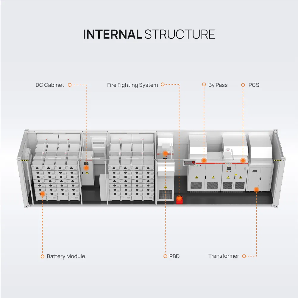Industrial Energy Storage System 1MW 2mwh Hybrid Solar Power System with EMS Remote Monitoring