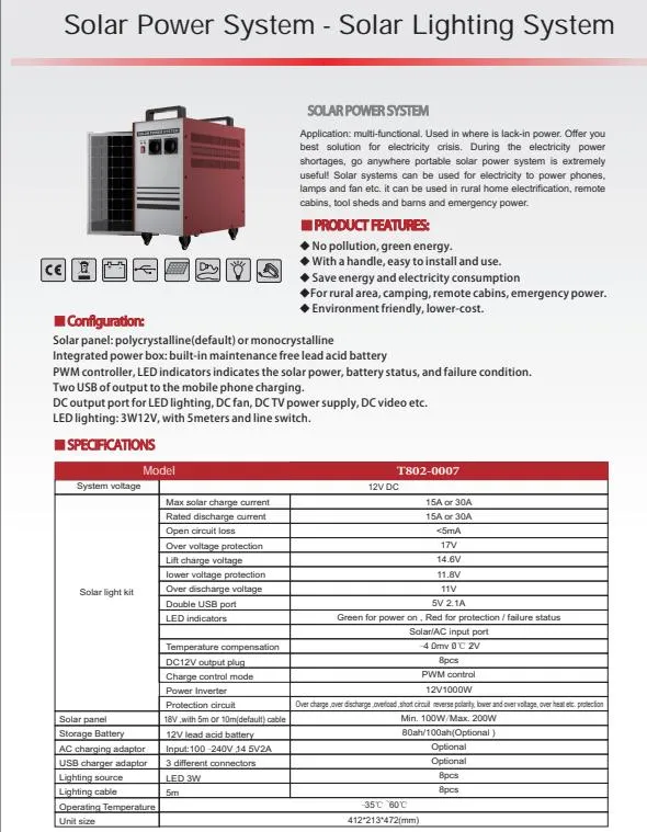 Product Features Display