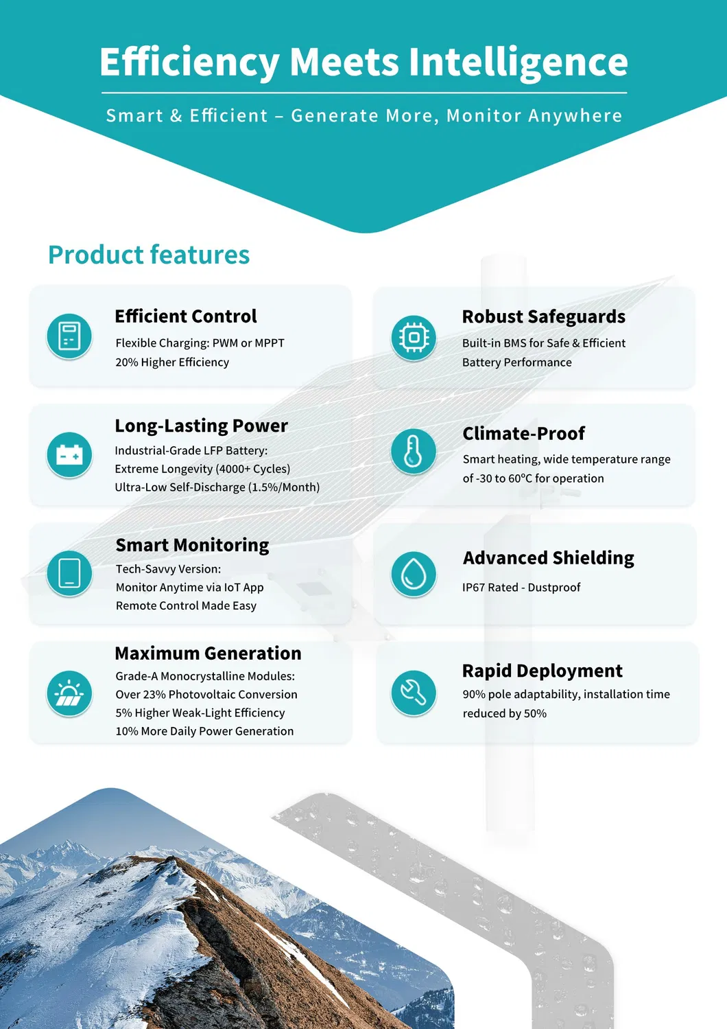 Cloud-Based Solar Monitoring