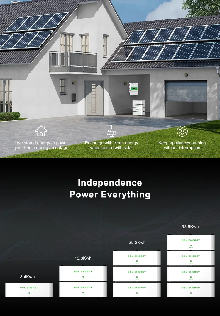 Modern Modularity Design