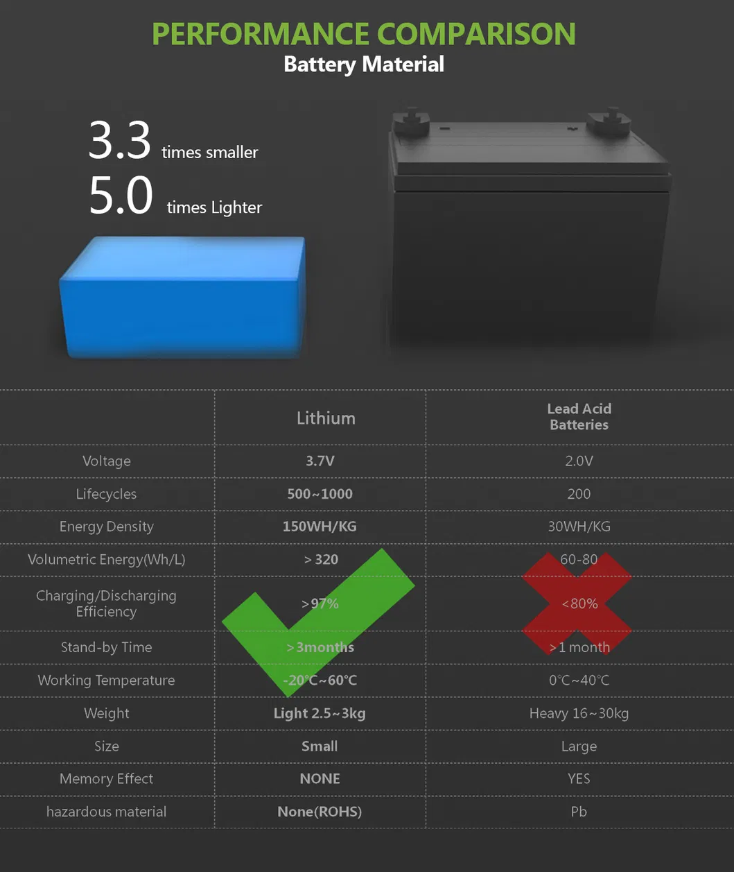 Power Station View 10