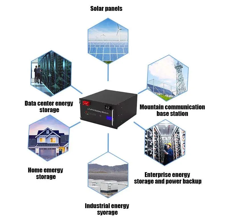 Energy Storage