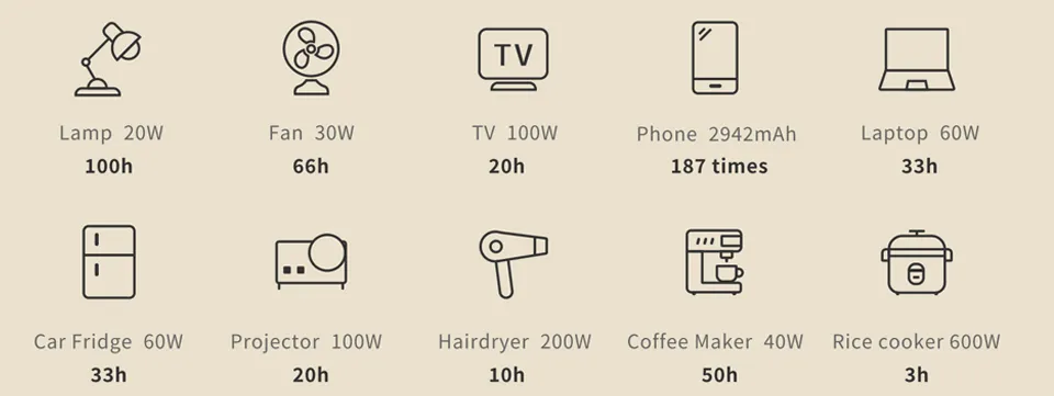 Folding Portable Photovoltaic System