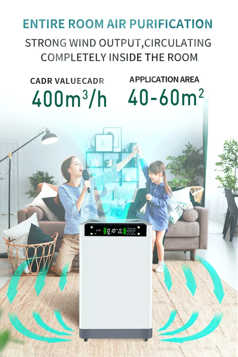 Filtration Technology