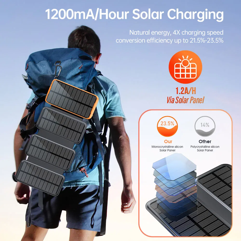 Pd 20W Fast Charging 22.5W Output 20000mAh 30000mAh Folding Panel IP65 Waterproof Dust Shock Proof Charger Solar Power Bank Solar Panel Powerbanks