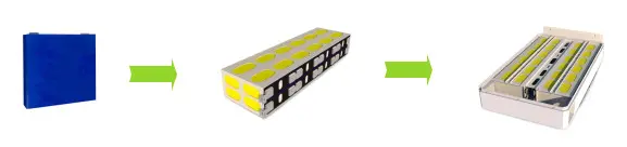 Lithium Iron Phosphate Battery
