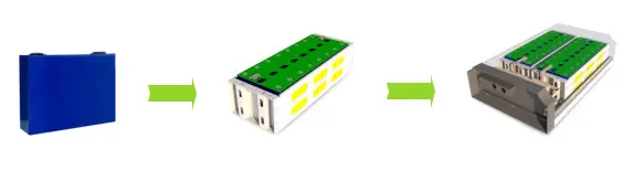 Lithium iron phosphate battery