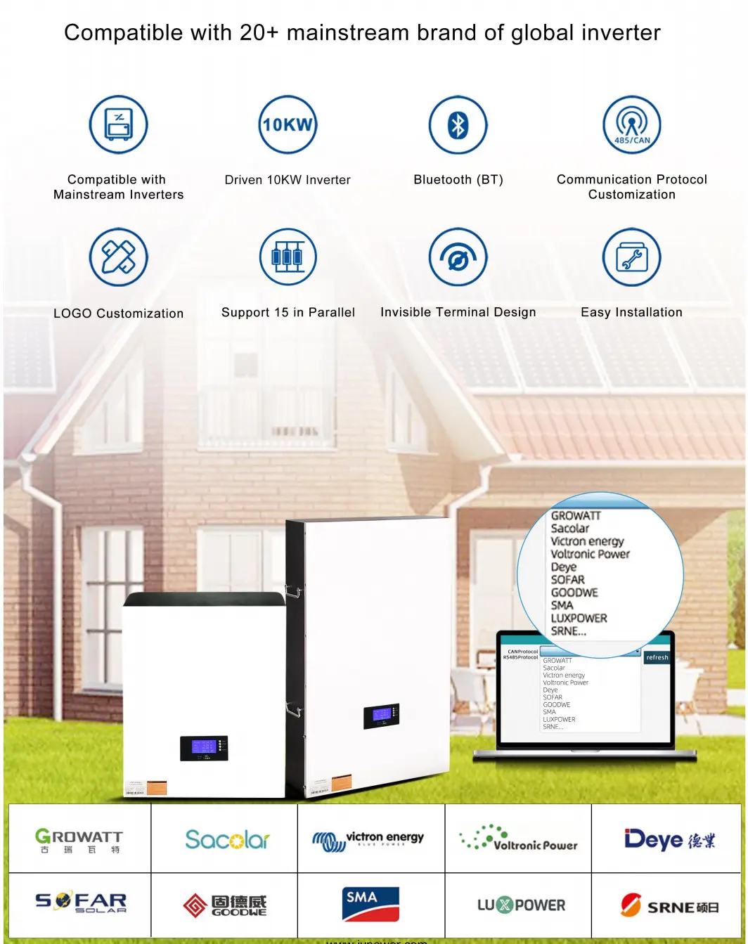 WHLV 48V200Ah Low Voltage Energy Storage Battery