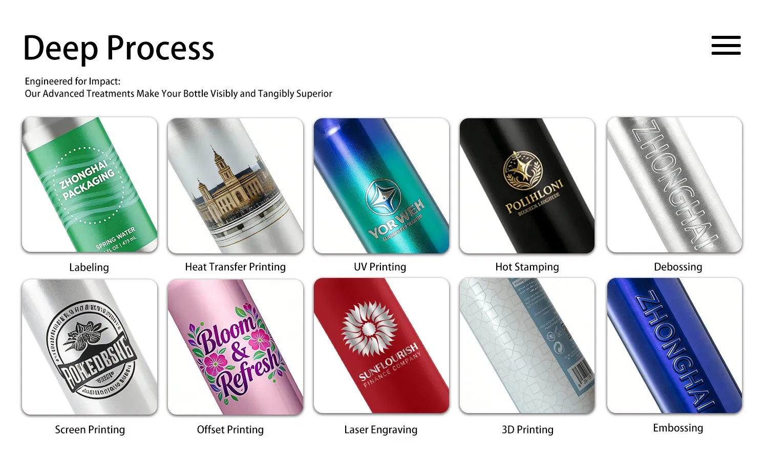 Manufacturing process