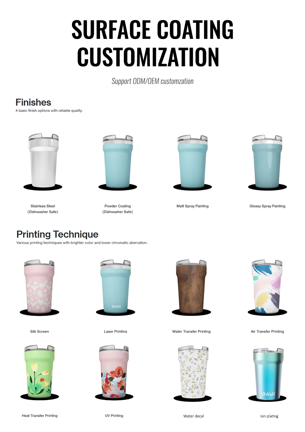 Reusable Vacuum Bottle