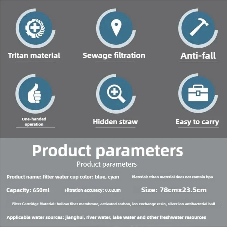 Water Bottle Detail 5