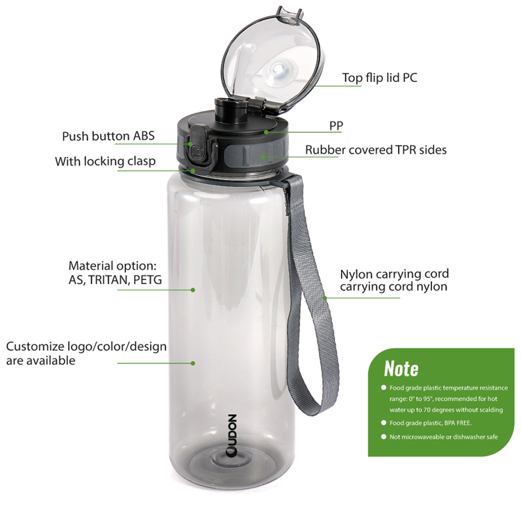 BPA Free Custom Logo Leak Proof Sport Direct Drinking Plastic Water Bottle