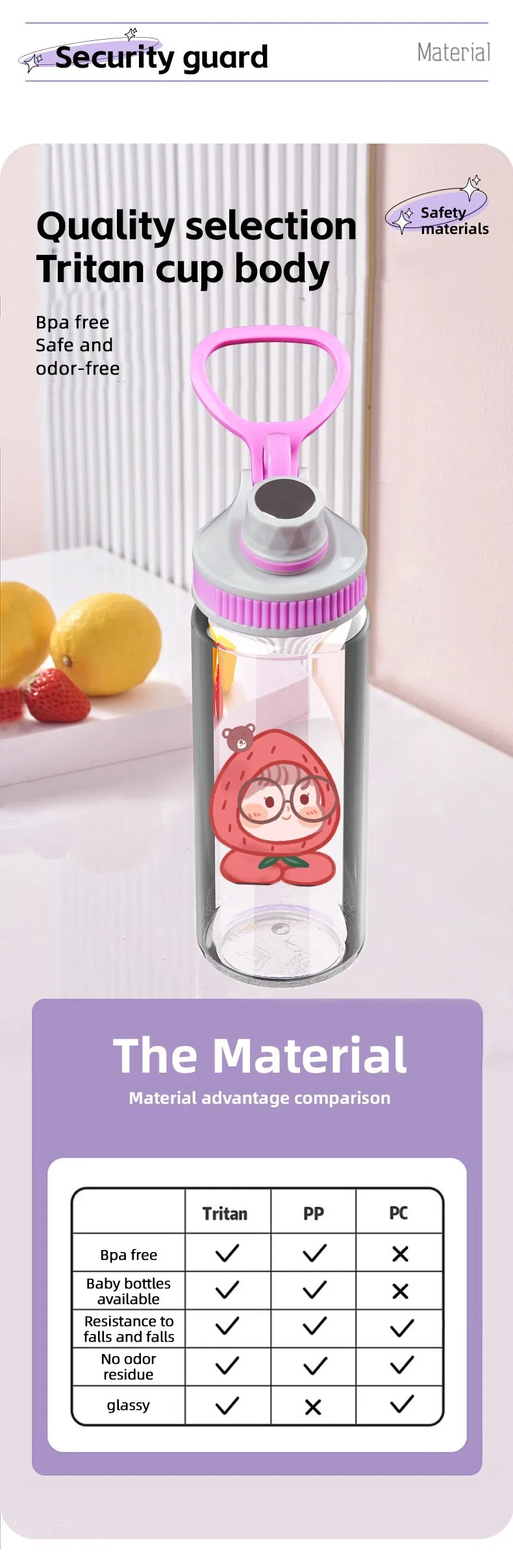 Aohea Obm ODM OEM Tumbler with Handle and Leakproof Tumbler with Lid and Made of Plastic Plastic Cup Holder Friendly Base Non-Toxic Water Bottle BPA Free Wate