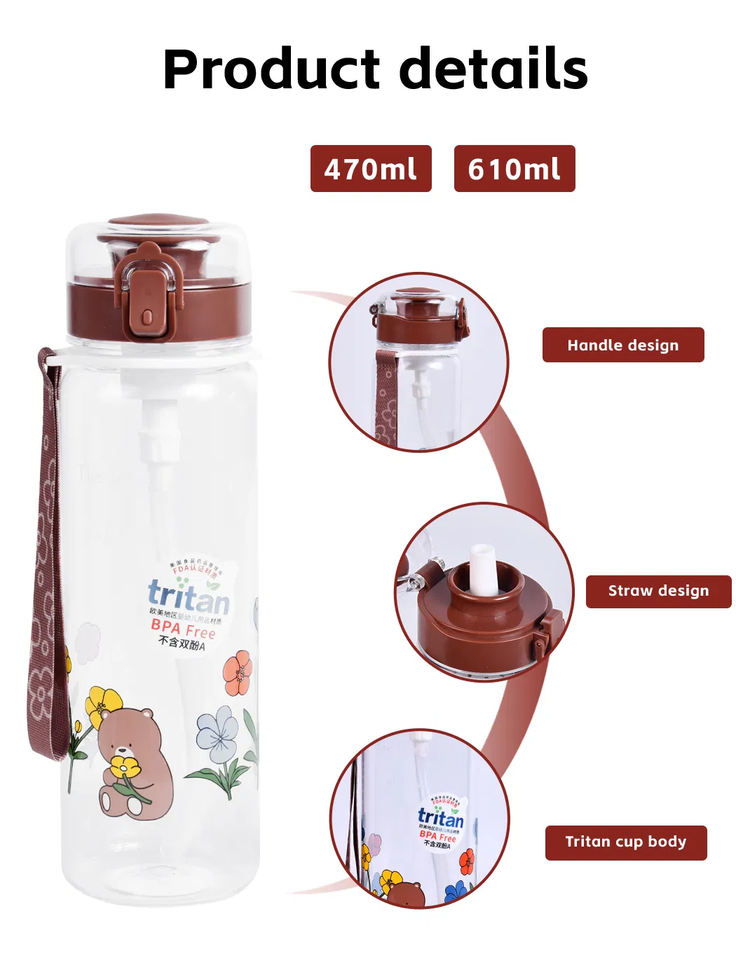 Tritan Plastic Water Bottle 2