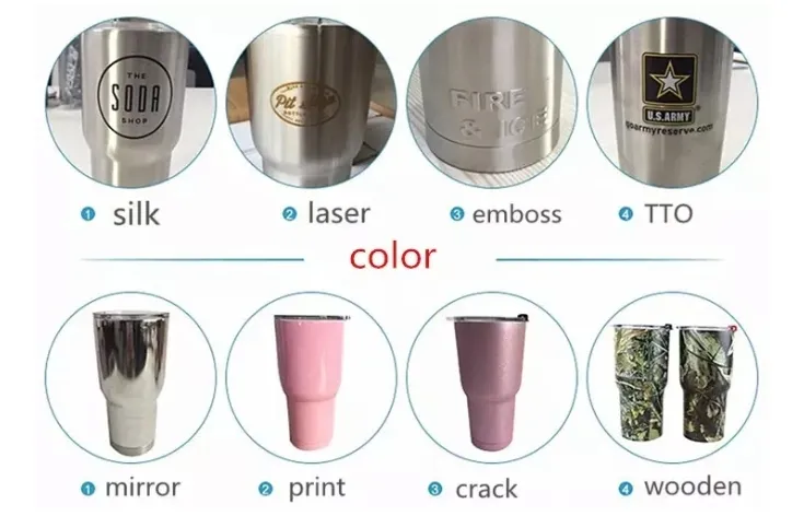 Logo Printing Options