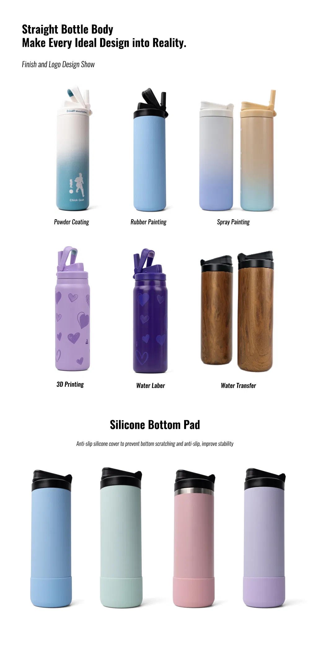 Outdoor Insulated Bottle