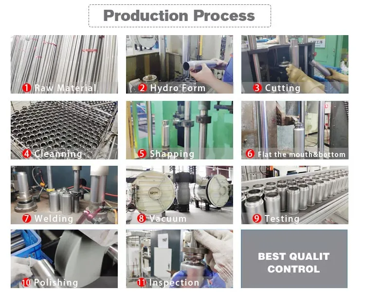 Stainless Steel Water Bottle