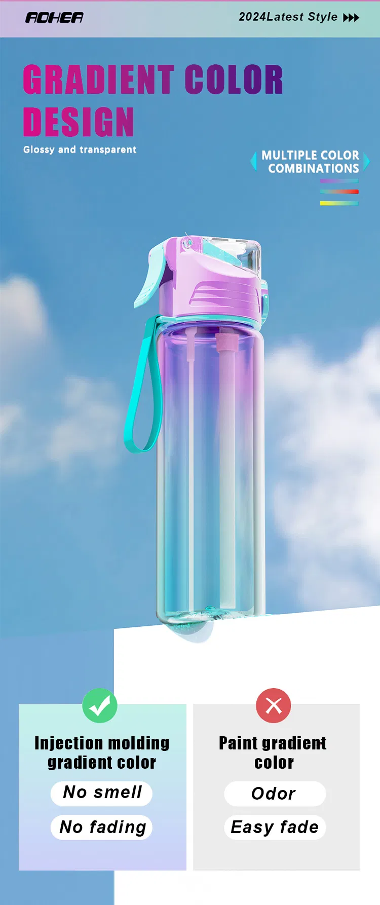 Spray Bottle Details