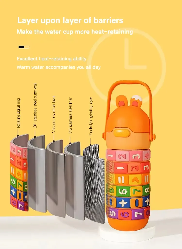 Insulated Water Bottle 2