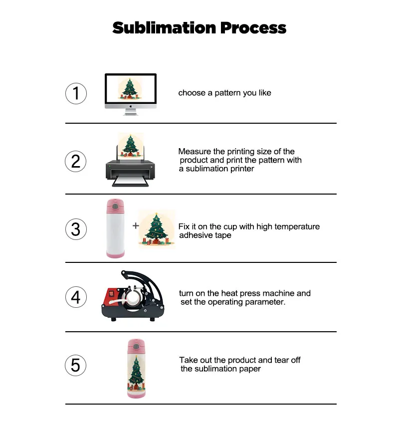 Smart Sublimation Tumbler