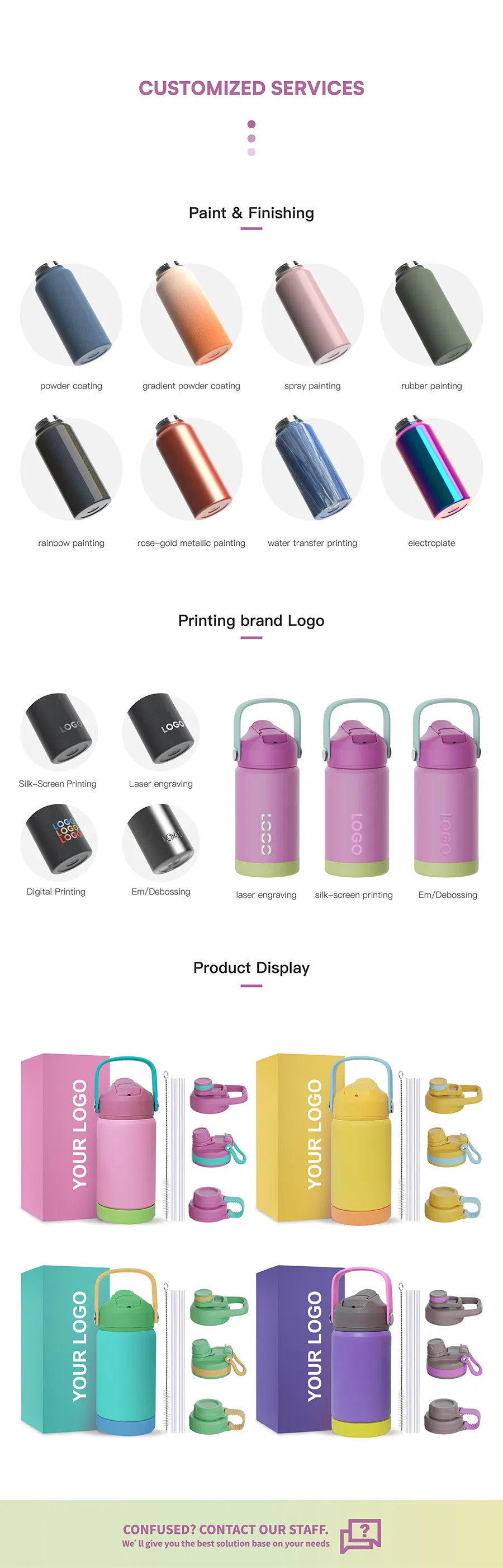 Silicone Boot Detail