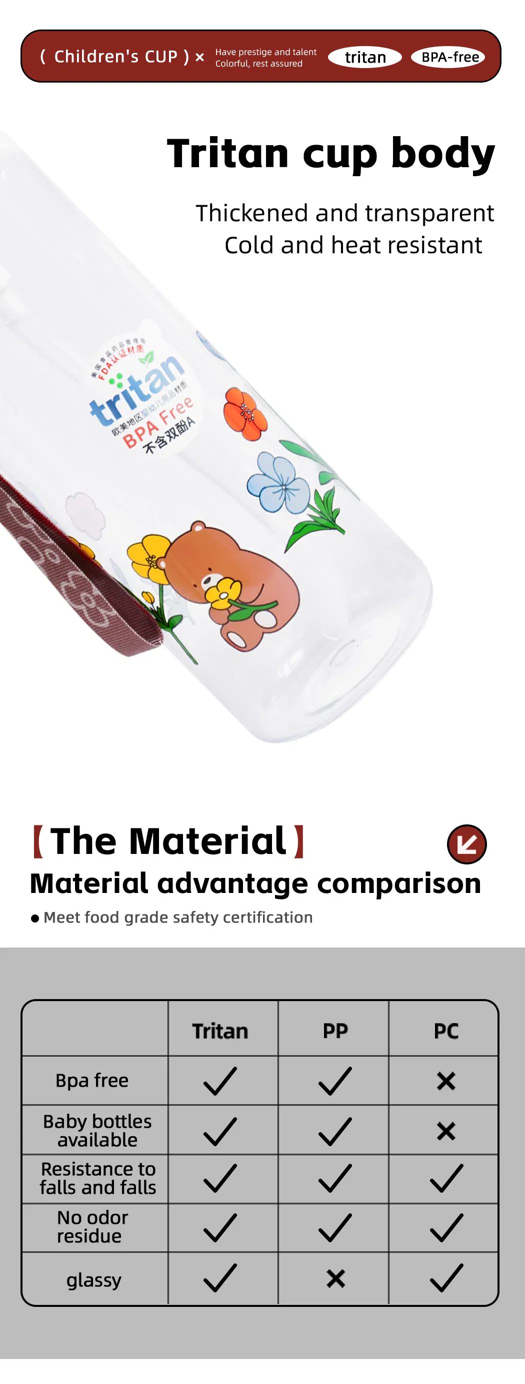 Tritan Plastic Water Bottle 4